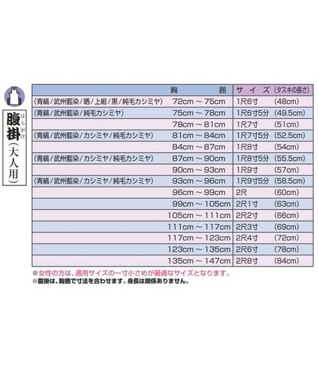 腹掛江戸一　武州藍染（藍色／無地）画像2