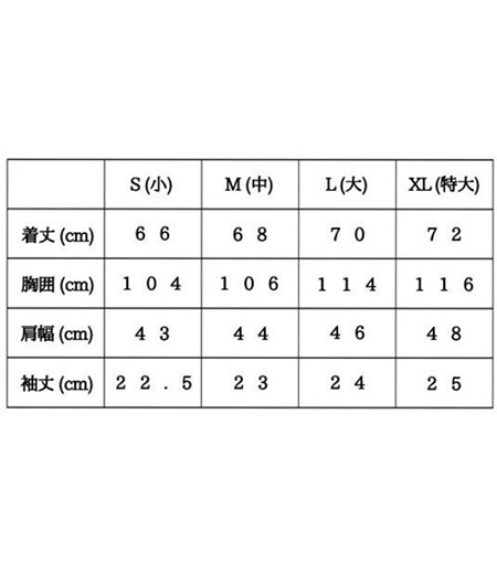 江戸シャツ　ｅｄｏｃｃｏ（紺／まとい）画像4