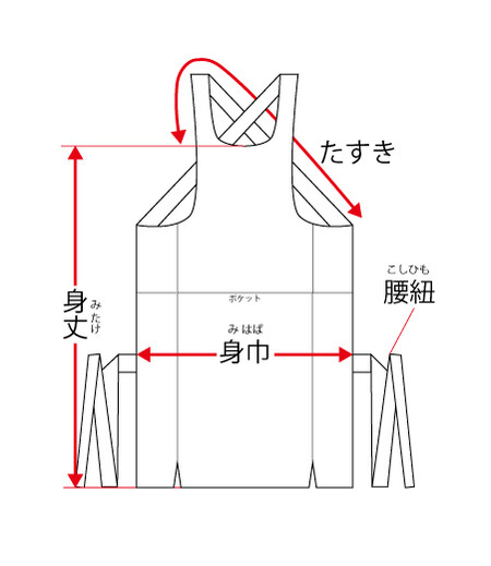 ストレッチ腹掛（黒／無地）画像5