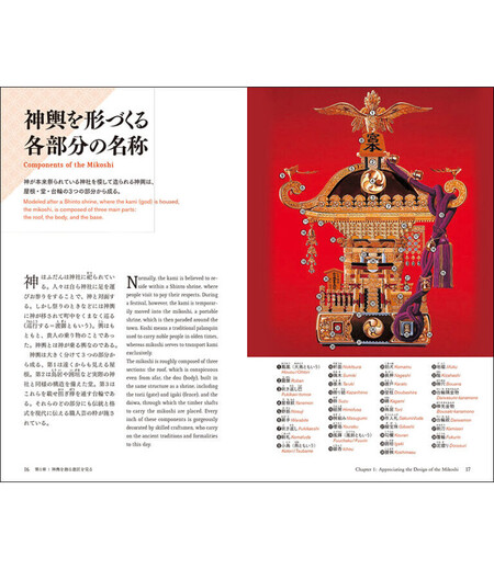 日本の神輿と祭りのハンドブック画像3