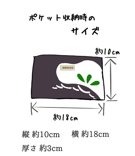 手ぬぐいエコバッグ　ｅｄｏｃｃｏ（紺／かまわぬ）画像7