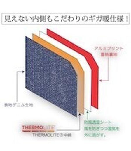 寒風寒波上等デニム半纏ＪＱ（紺／ヒョウ柄）画像5