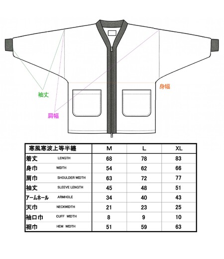 寒風寒波上等デニム半纏さしこ柄風（紺／パッチワーク）画像7